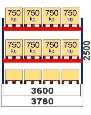Lavahylly perusosa 2500x3600 750kg/lava, 12 EUR lavapaikkaa OPTIMA