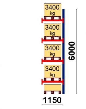 Add On bay 6000x1150 3400kg/pallet,5 FIN pallets