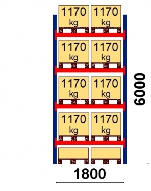 Starter bay 6000x1800 1170kg/pallet,10 EUR pallets