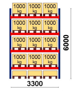 Starter bay 6000x3300 1000kg/pallet,15 FIN pallets