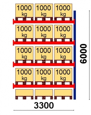 Add On bay 6000x3300 1000kg/pallet,15 FIN pallets